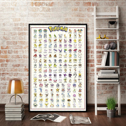 Pokémon: Poster – Kanto 151 – 91,5 × 61 cm