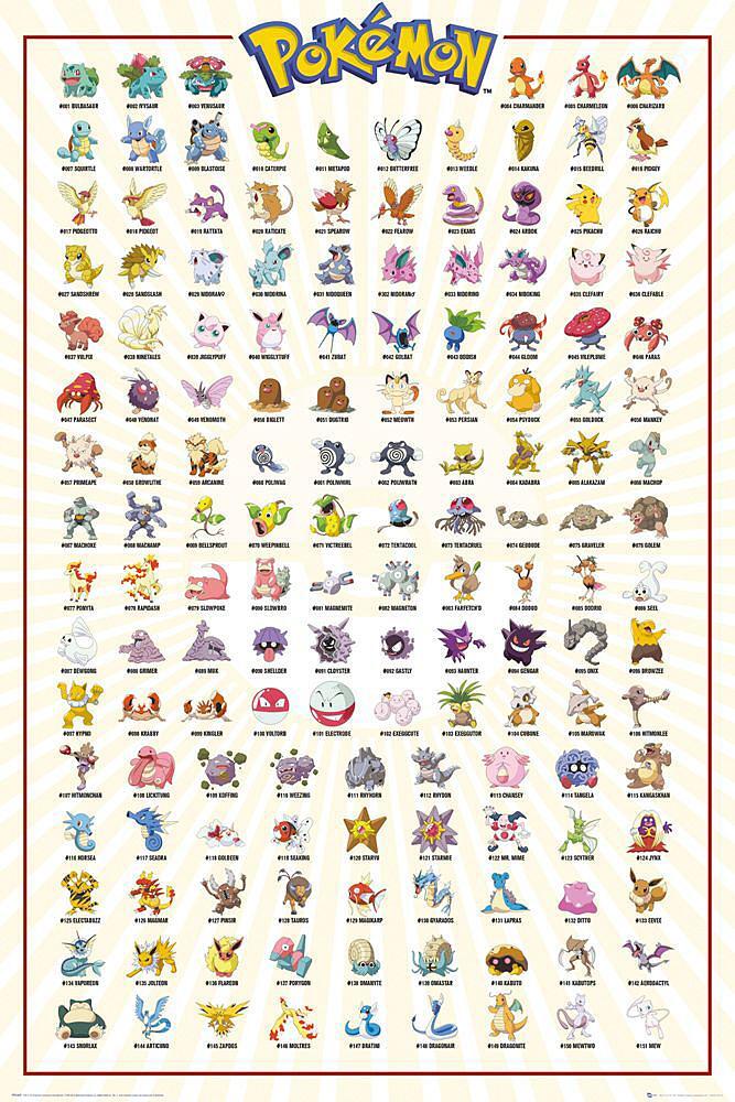 Pokémon: Poster – Kanto 151 – 91,5 × 61 cm
