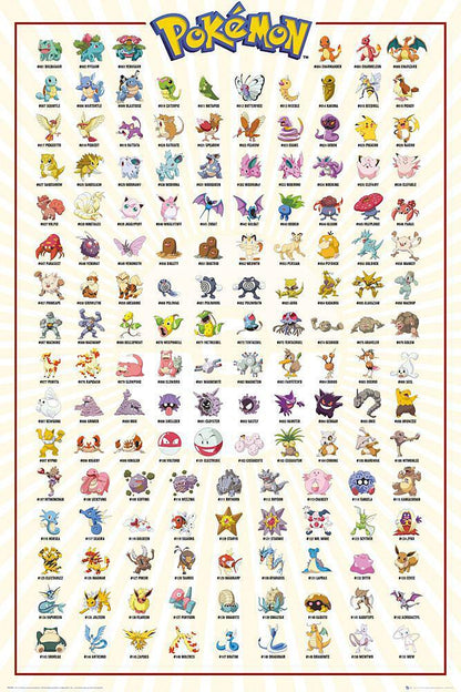 Pokémon: Poster – Kanto 151 – 91,5 × 61 cm
